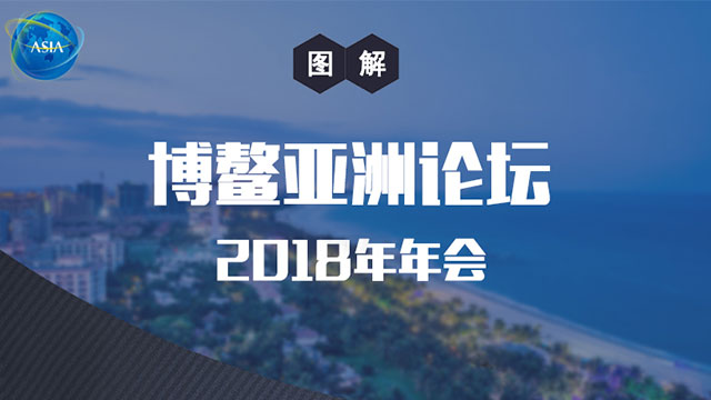 一圖讀懂｜博鰲亞洲論壇2018年年會(huì)