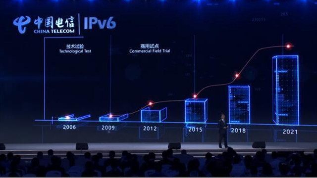 【2019年】IPv6超大規(guī)模部署實(shí)踐與技術(shù)創(chuàng)新