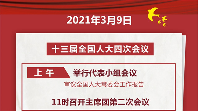 人代會(huì)審議全國(guó)人大常委會(huì)工作報(bào)告