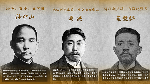 愛(ài)國(guó)是什么？110年前，他們這樣回答