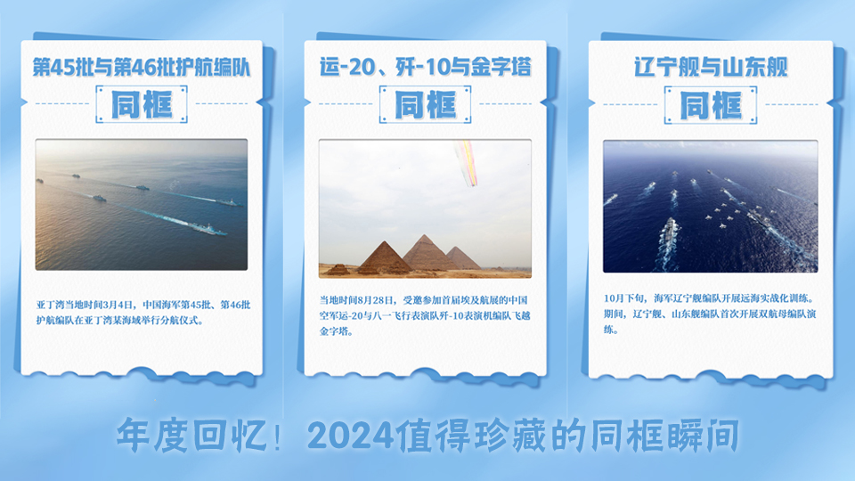 年度回憶！2024值得珍藏的同框瞬間